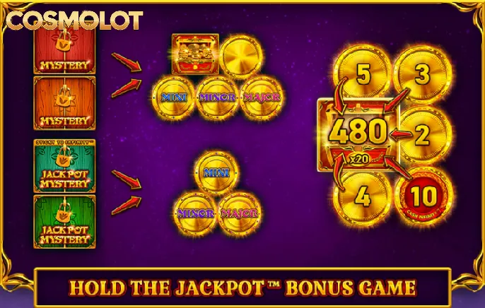 25 coins слоты